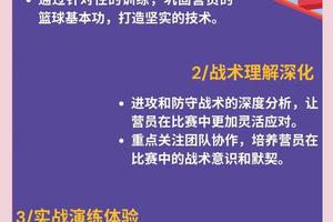 为什么区块链技术适合用于篮球运动员的成长跟踪
